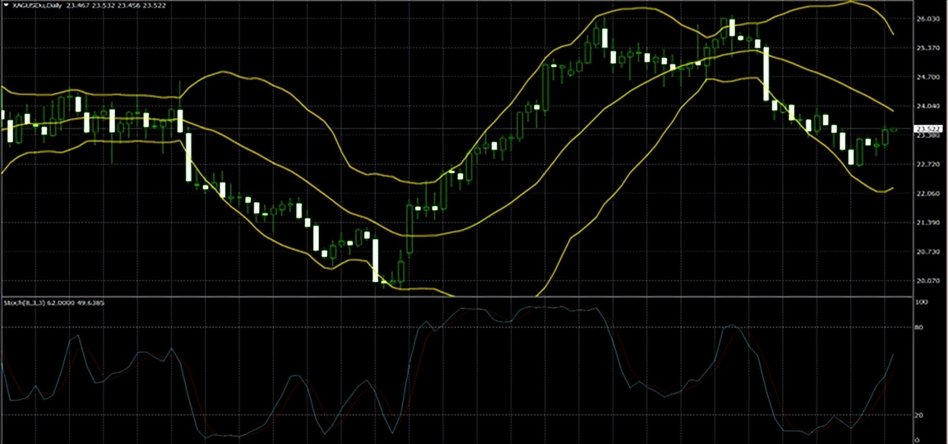 第一黄金今日金价,2021年第一金