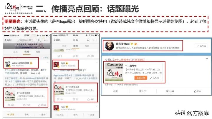 2021卡萨帝社会化营销品牌传播规划方案【家电】