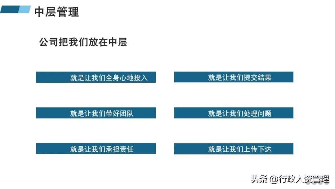 管理团队的方法和技巧ppt,管理者团队建设ppt