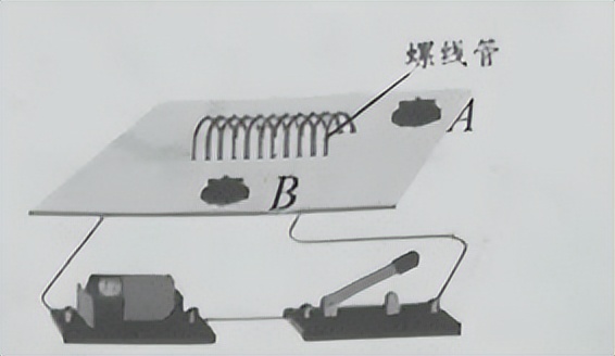 初三物理判断电螺线管的磁场大小,大学物理长直螺线管磁场分布