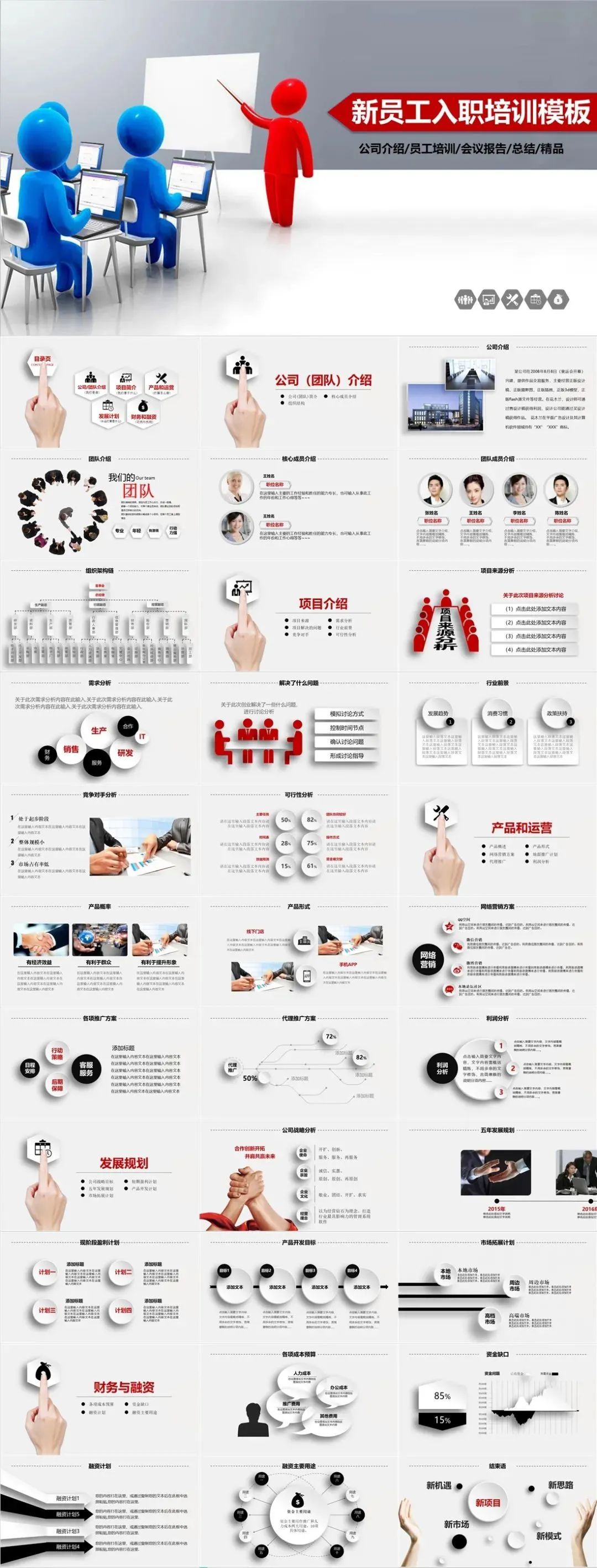 新员工入职培训ppt模板免费下载,新员工入职培训ppt模板可以修改