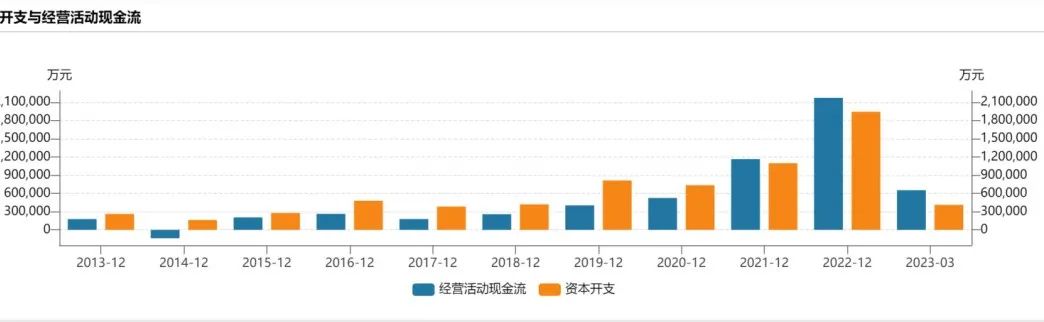 特变电工为什么近期股价下跌,特变电工为什么大跌
