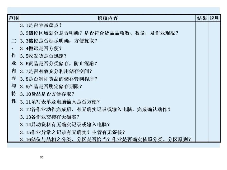 宝马bmw制造过程,宝马bmw用车知识