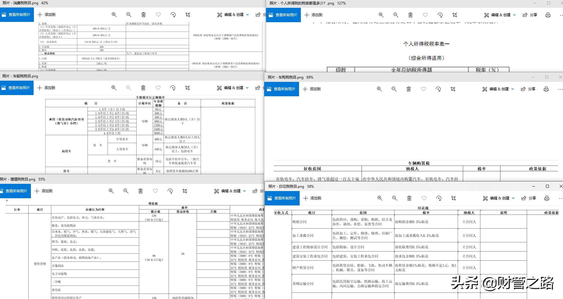 各种税最新最全税率表,2023年各税种税率表一览表