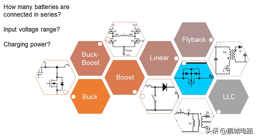 充电器电源芯片工作原理讲解,充电ic的工作原理