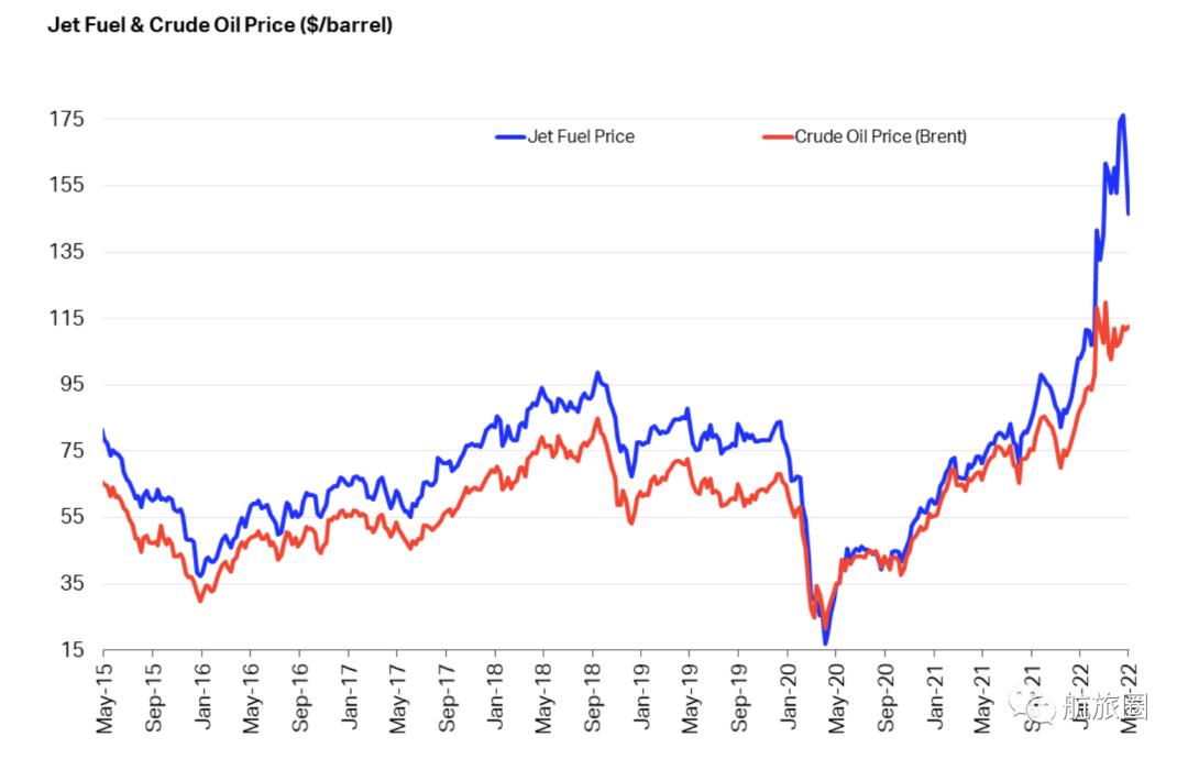 疫情下民航业前景,疫情过后民航发展趋势