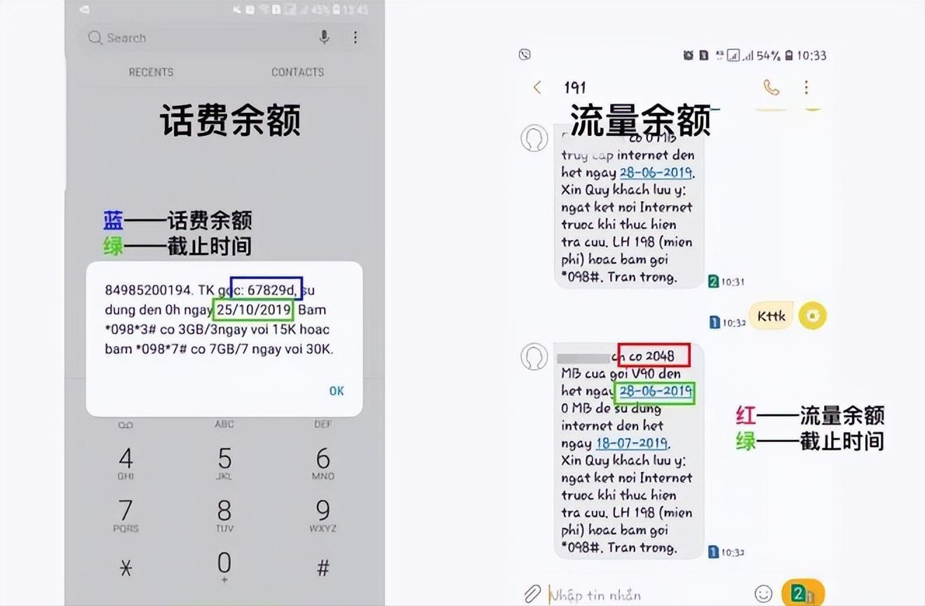 缅甸话费充值哪里便宜,缅甸最全话费套餐