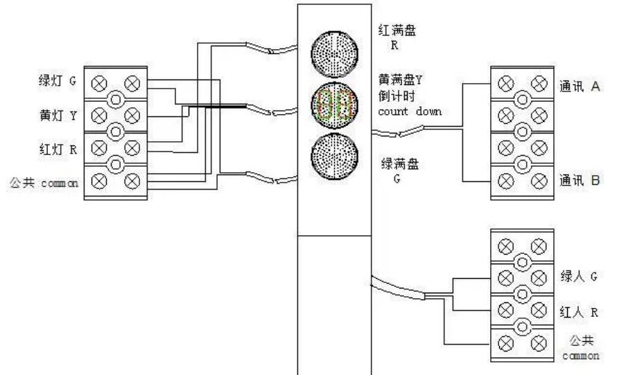 导航怎么知道红灯即将变绿?看似高大上的黑科技,原理很简单