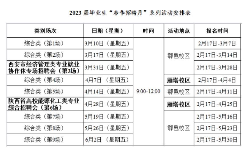世界500强对接湖北,与世界500强联手合作