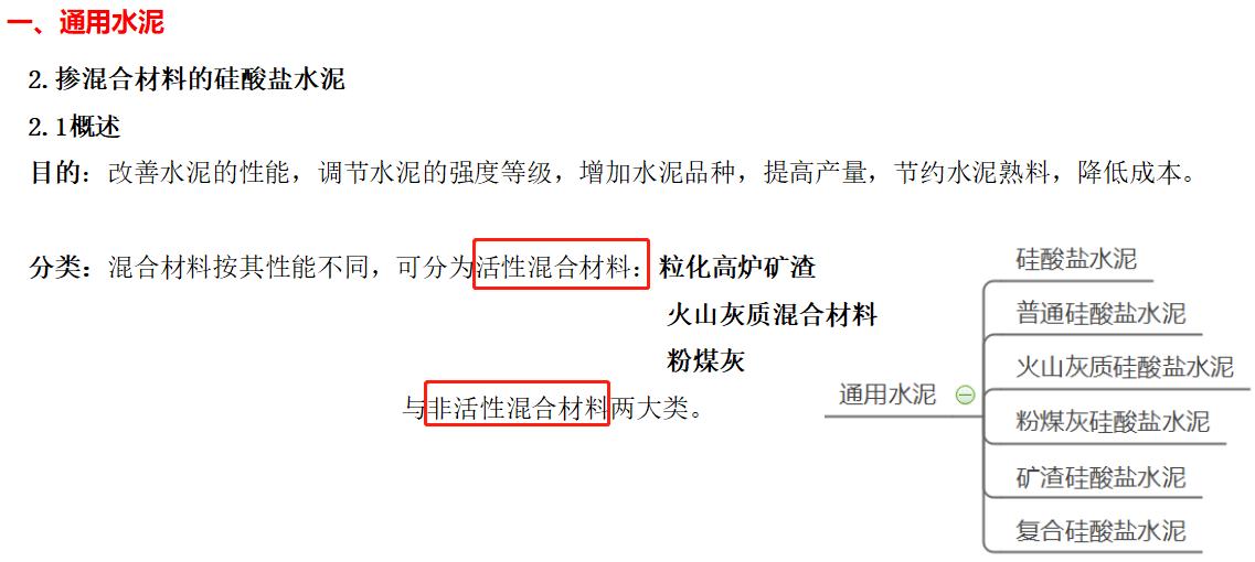 建筑材料第六章水泥,建筑材料与构造2019