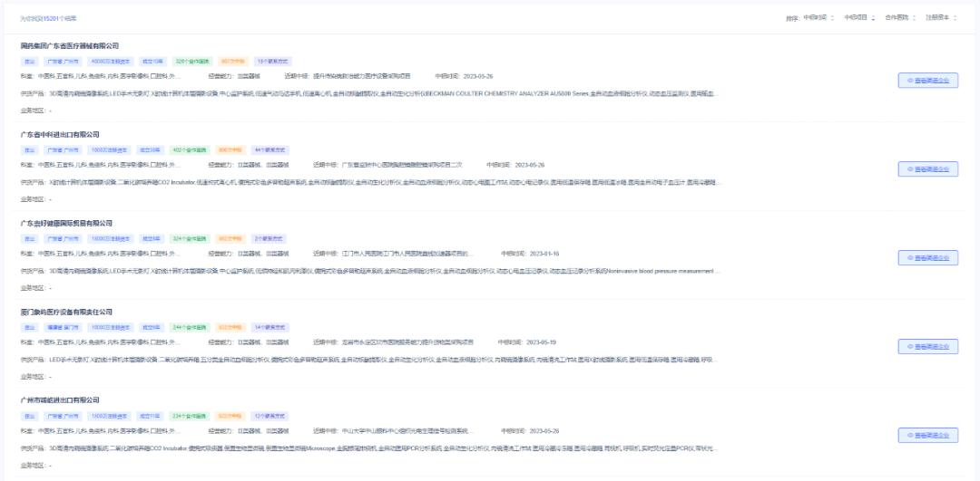 如何寻找医疗经销商,怎样精准找到医院经销商