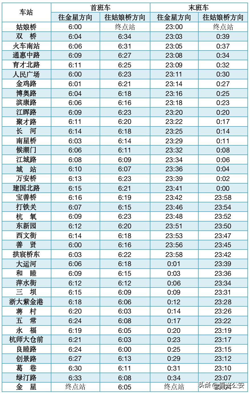 明天起，运营时间有调整！出行攻略来了