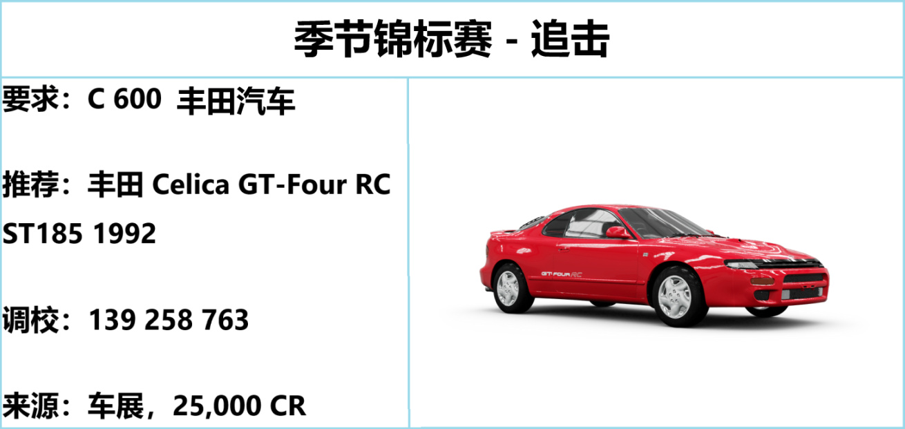 极限竞速地平线五入门,极限竞速地平线最新演示