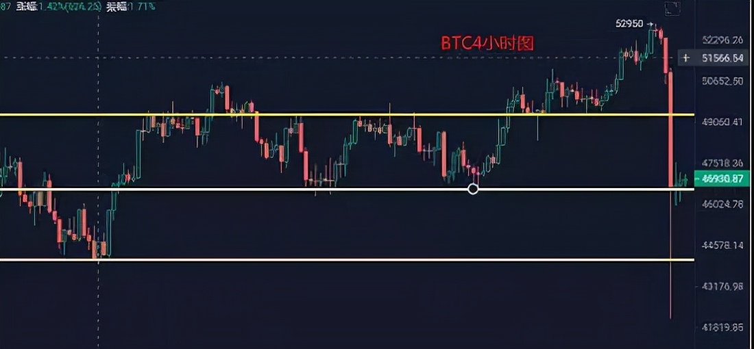 ddd技术代码,ddd带来的新问题