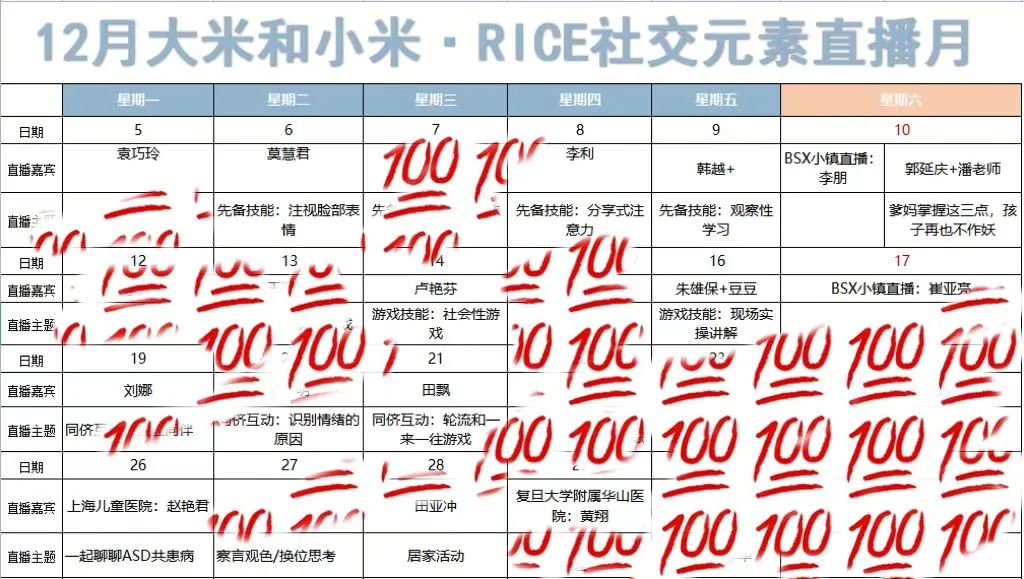 脸都不看，咋谈社交！来，直播间教你一招