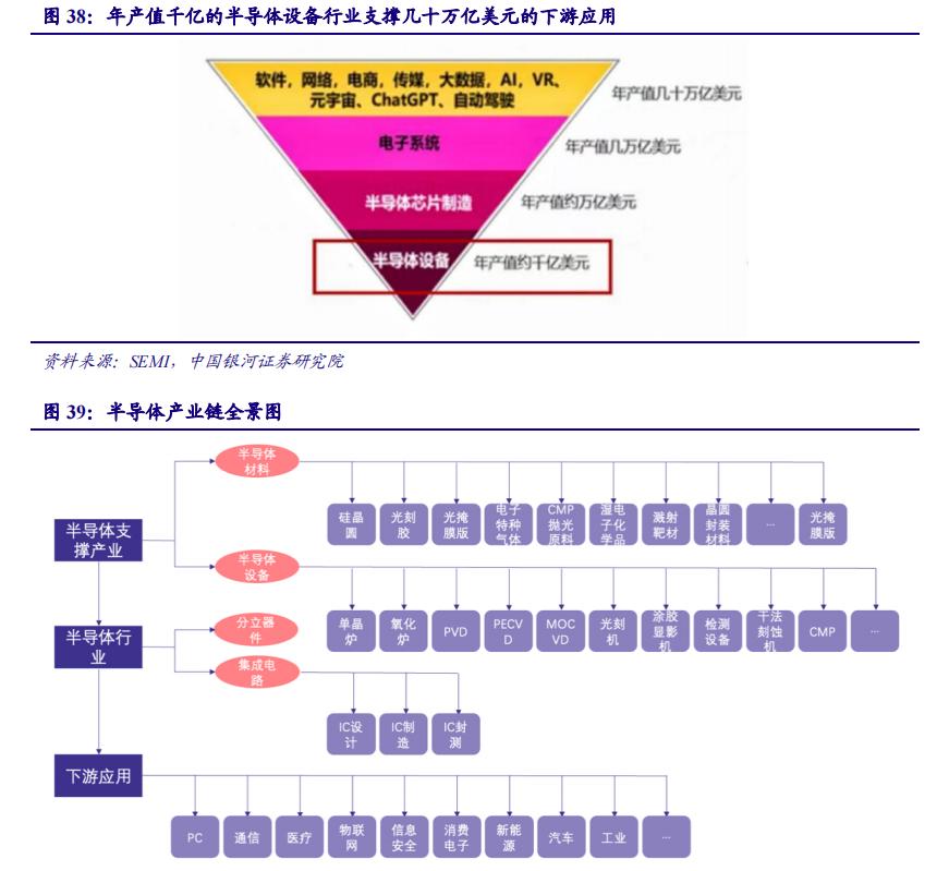 ai算力哪个板块最有前景,ai算力崛起会影响哪些行业