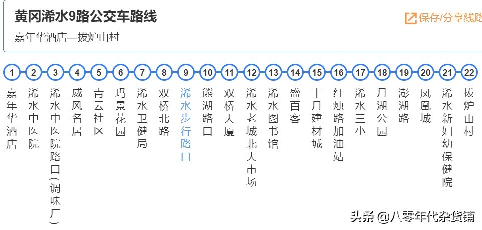 湖北蕲春黄冈城际公交车,浠水南站蕲春南站武穴北站比较