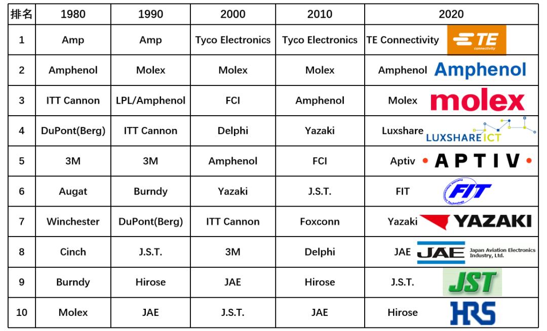 草原战争进化史,草原狼烟