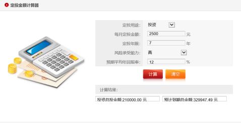 财务自由之路框架图,财务自由后的发展规划