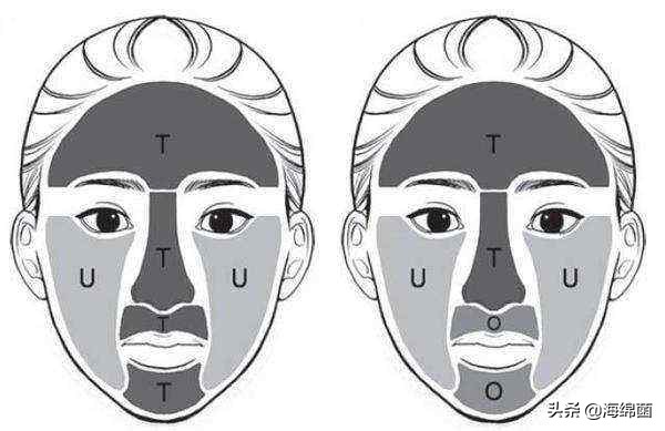 每天都可以用的护肤方法,懒人短期见效快的护肤