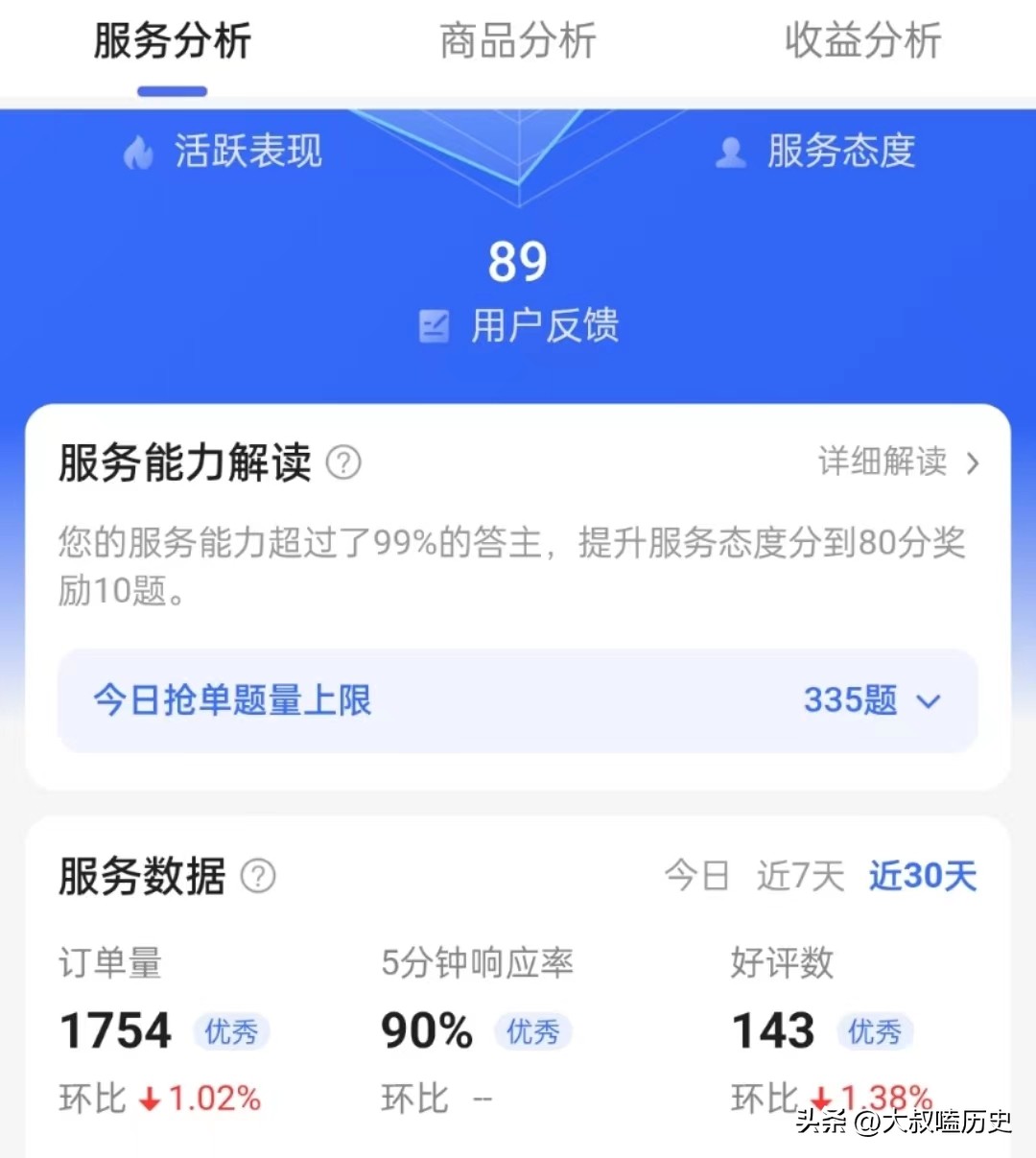 最近超火问答项目拆解:一天100+，轻松拿低保！长期稳定亲测有效