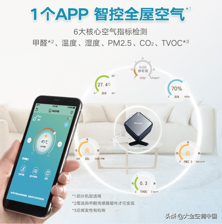 大金空调小干货,选择大金空调十个理由