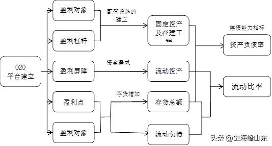 002024苏宁易购股票2018年行情,苏宁易购股票2022年预测