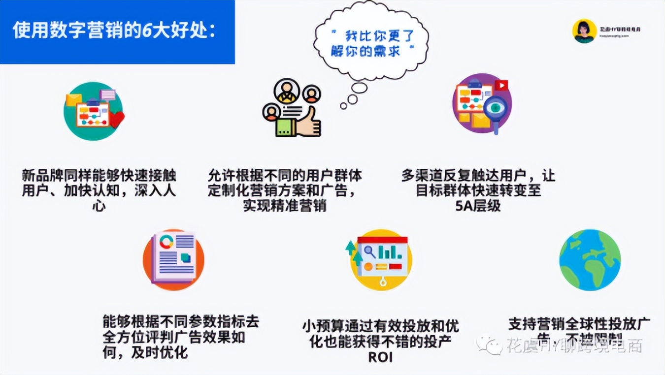 跨境独立站推广引流的几种方式,跨境独立站营销策略