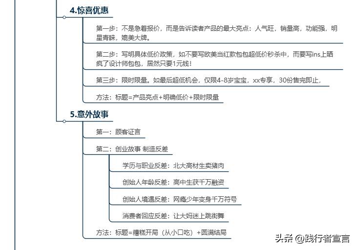 黄金三秒爆款文案励志,黄金三秒爆款文案怎么做