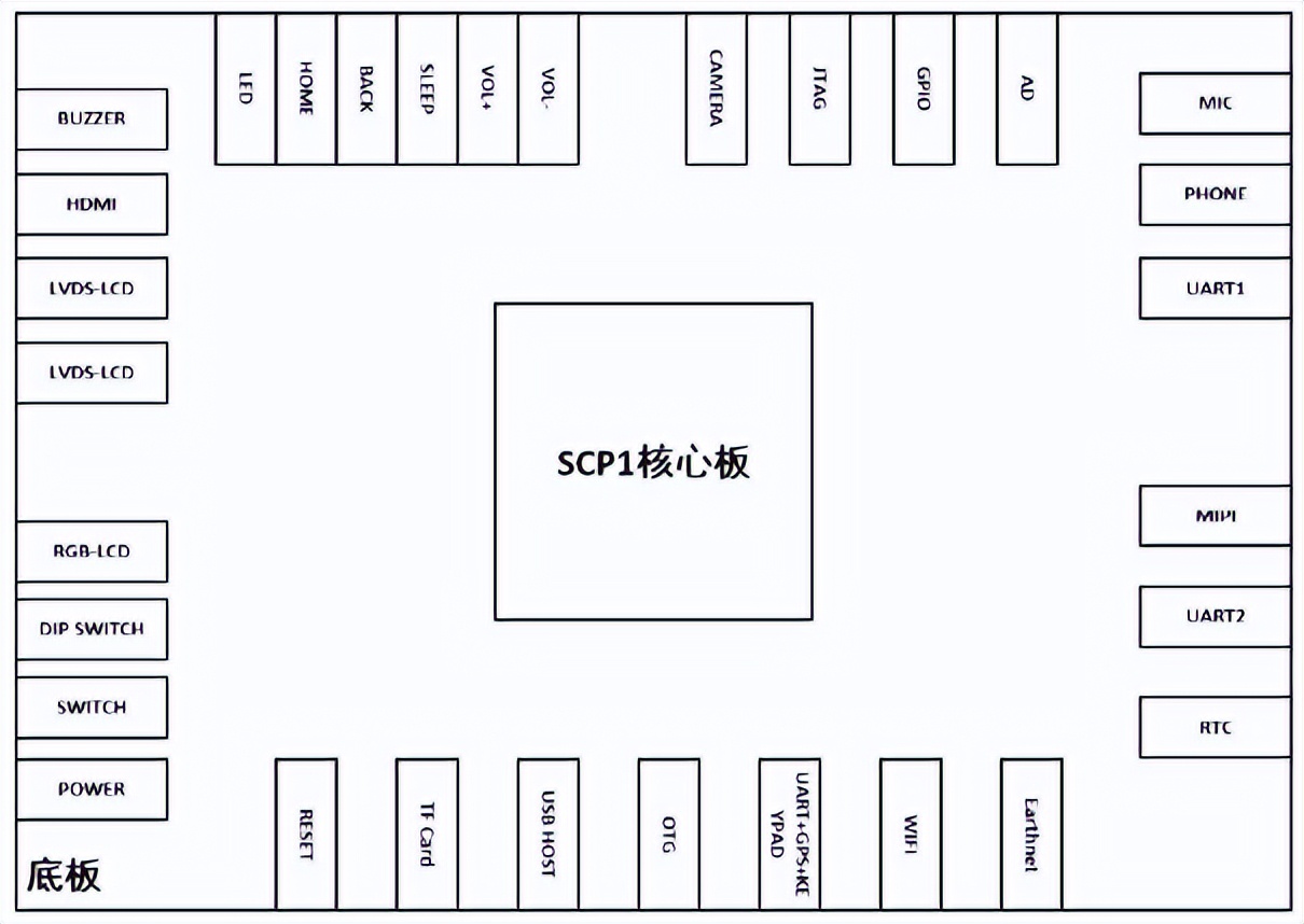 最新发布itx机箱推荐,最新发布itx机箱