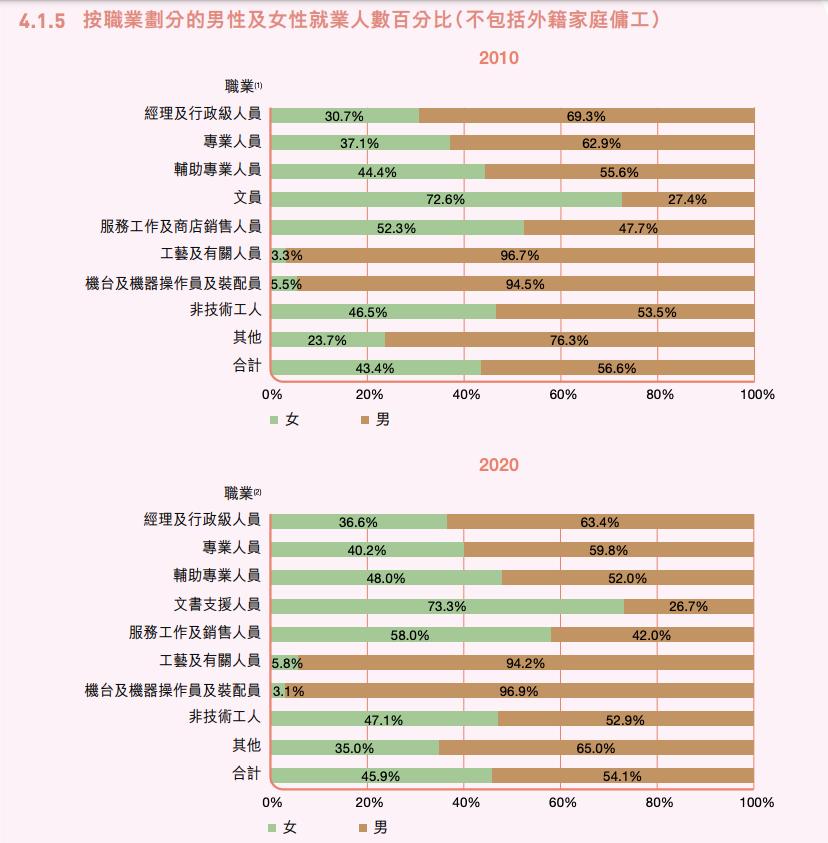 在香港生活的女人是什么样,香港女生在港打工感受