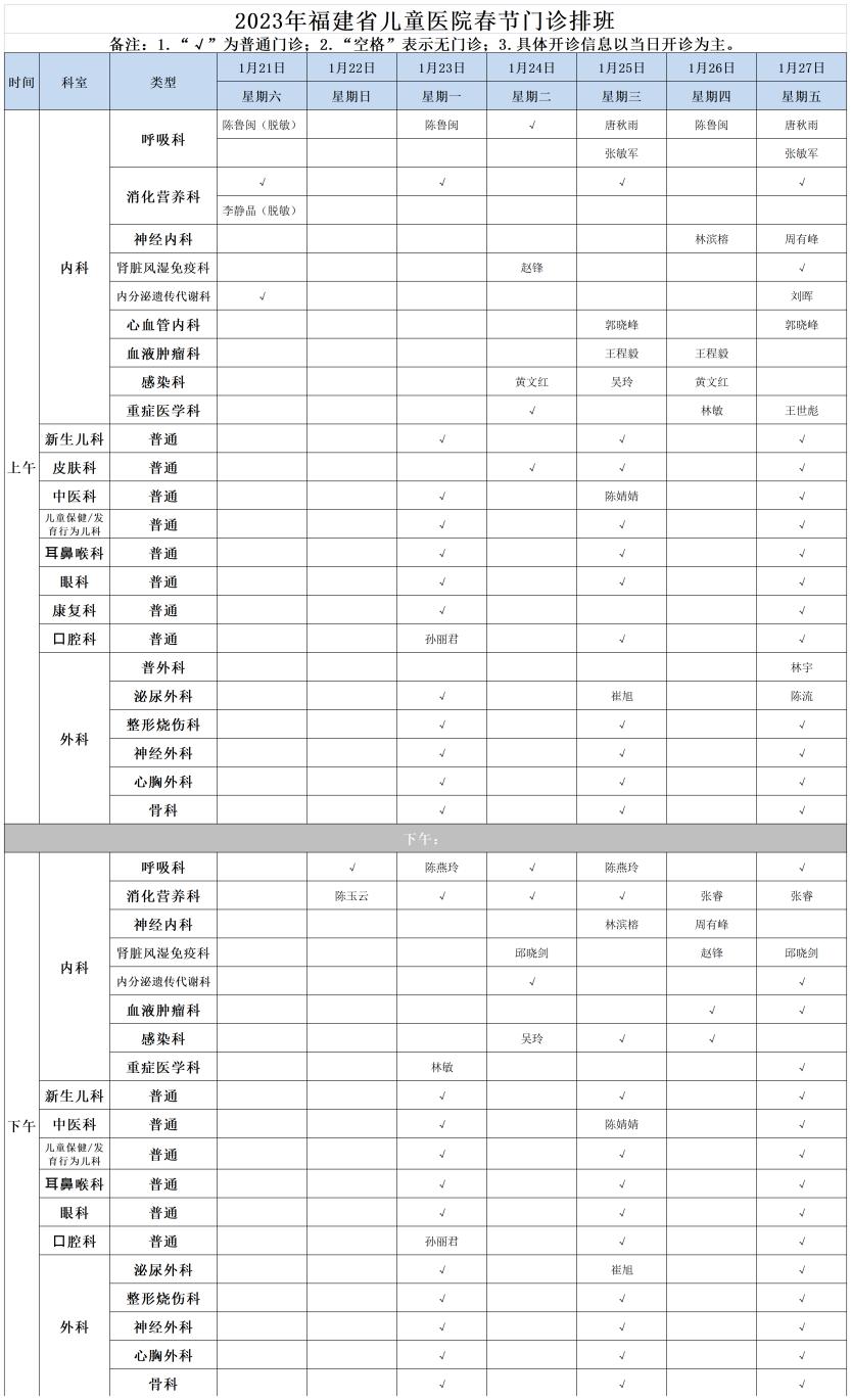 福州公交停运最新通知,最近几天福州重要通知