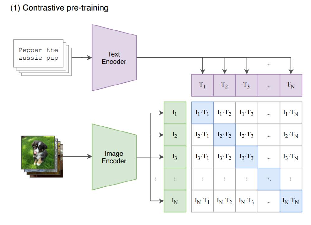 华为识图翻译在线使用,华为怎么做图片搜索功能