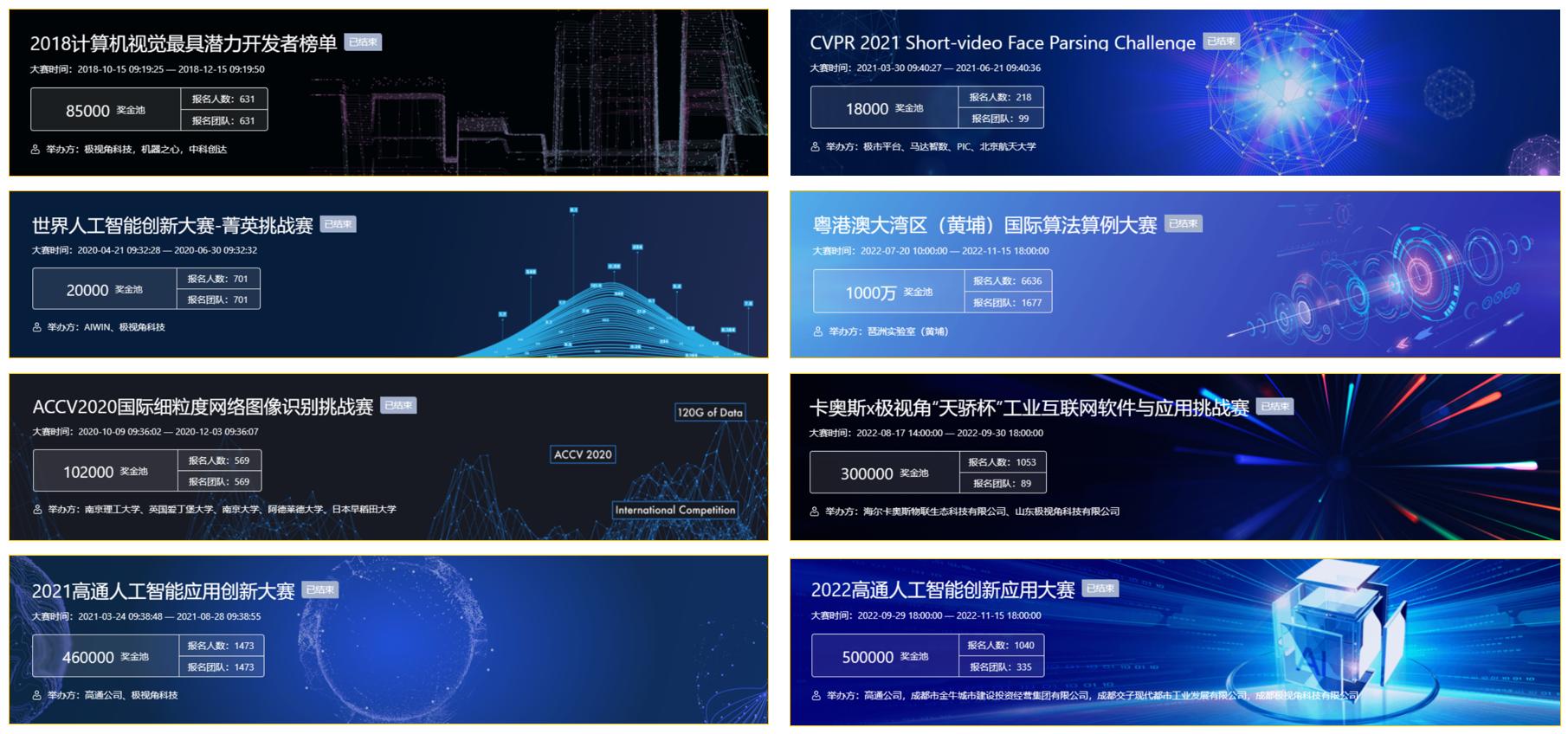 极视角科技有限公司官网,极视算法