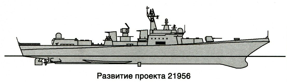 现代级多用途导弹驱逐舰,中国现代级防空驱逐舰