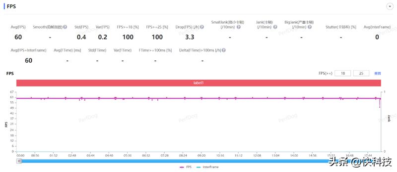 三星galaxys23ultra超大屏,三星galaxys23ultra打游戏分屏