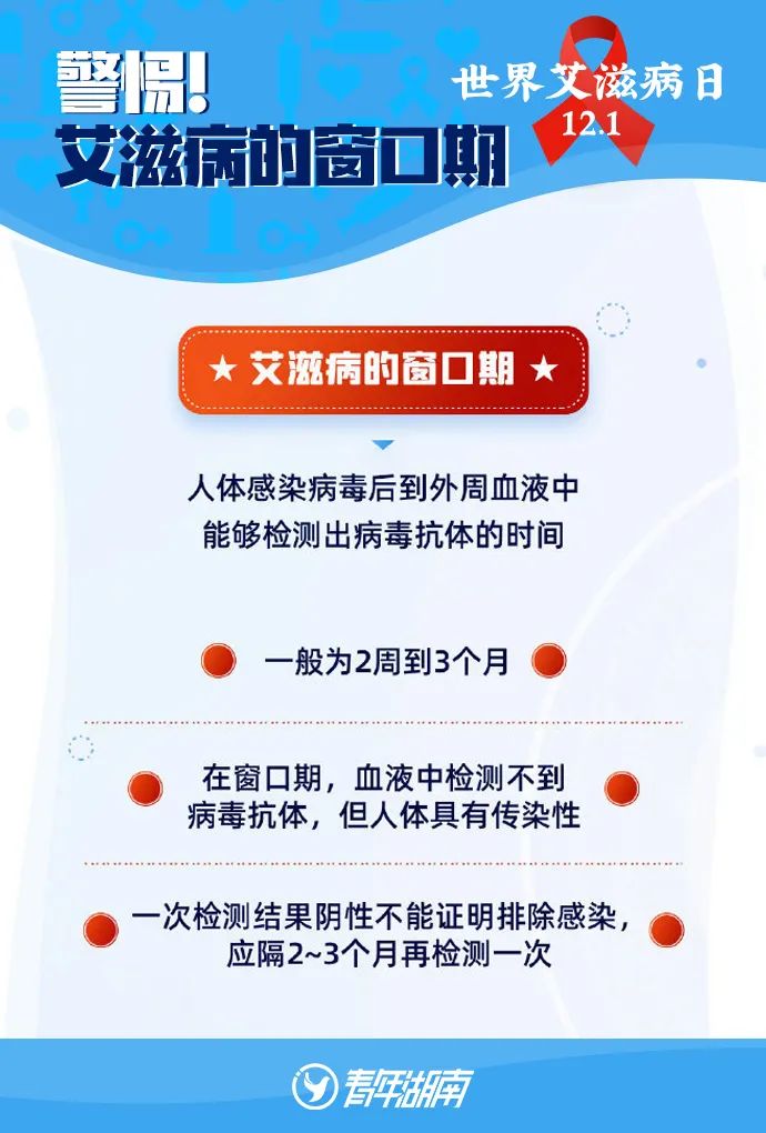 艾滋病有多可怕真实记录,艾滋病有多可怕纪录片