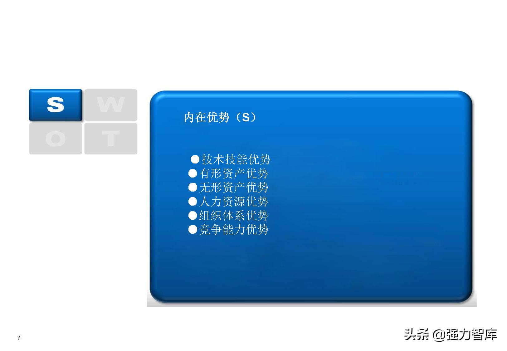 swot分析模型怎么读,采购swot分析模型包括