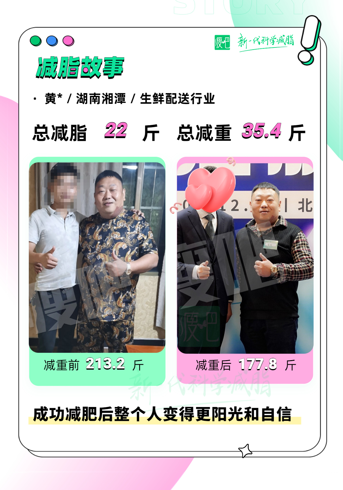 管不住嘴怎么减肥最快小学生,管不住嘴怎么减肥的抖音