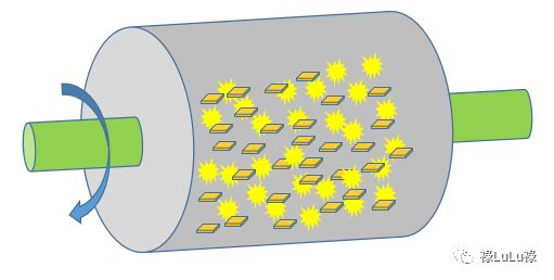mlcc贴片电容回收价格,mlcc贴片电容厂家