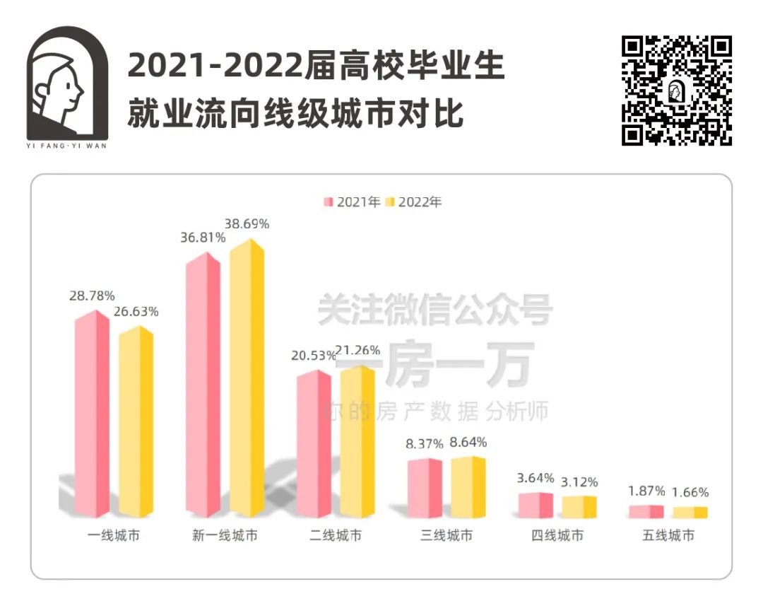 从世界各国房地产看中国,上海楼市房价走势图
