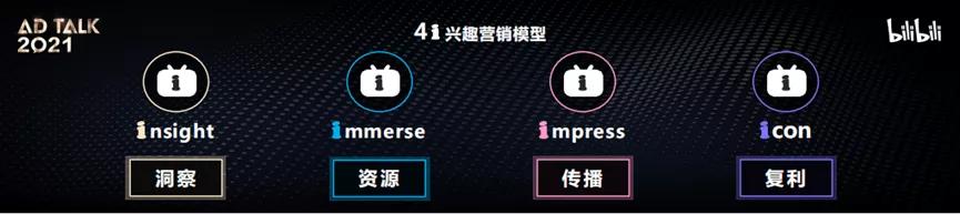 电商领域有什么热点,冬奥会后哪些电商商家爆火