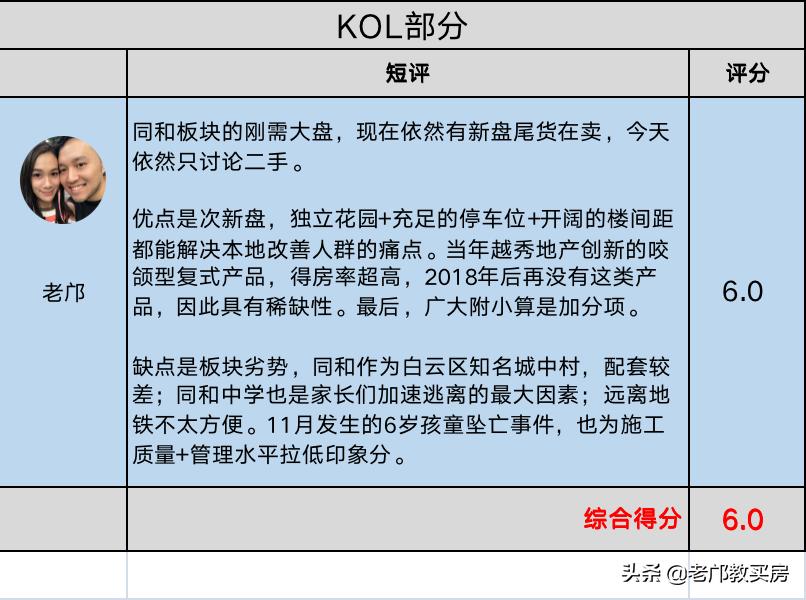 广州地铁3号线怎么买票,广州地铁3号线旁房子值得买吗