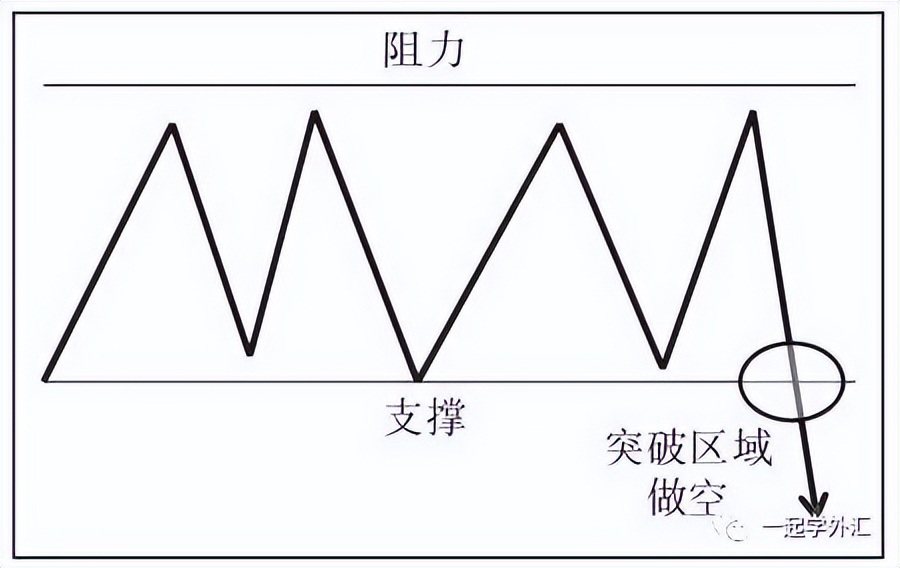 可以交易赚钱的游戏,游戏赚钱是怎么交易的