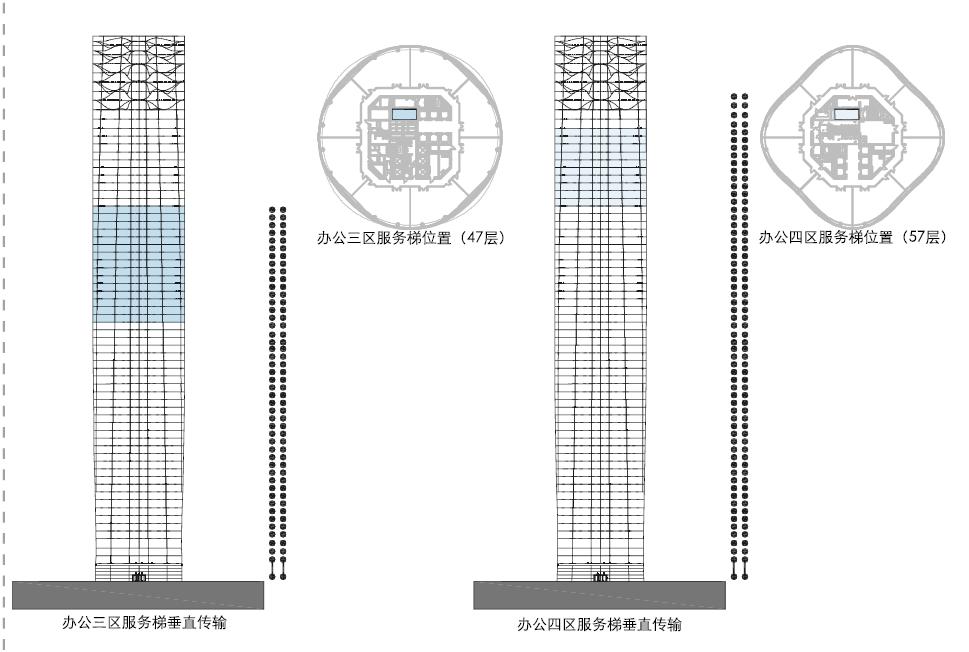 南昌朝阳绿地中心超高层,绿地南昌vr科创城超高层