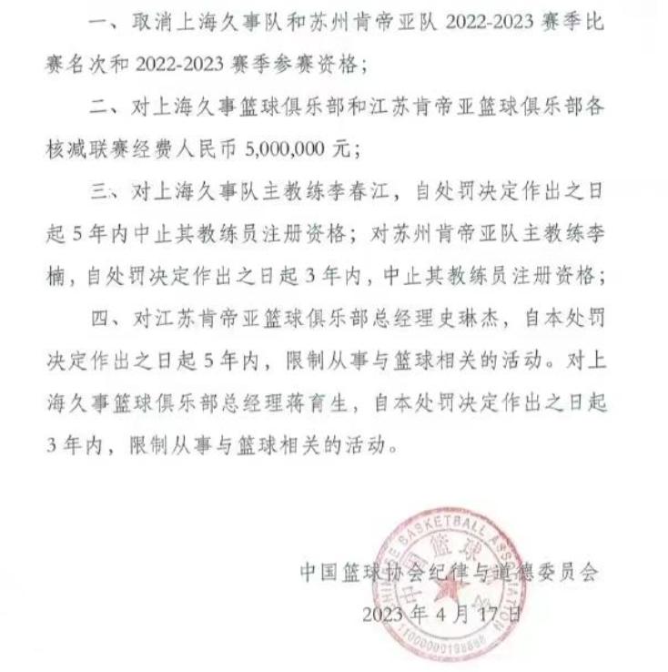 男篮世界杯李楠李春江,李楠李春江禁赛