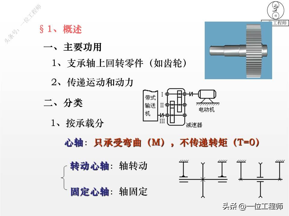 轴设计基础知识100例,轴的结构设计图文