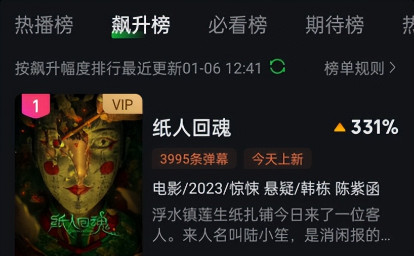 本以为是烂片的电影,纸人回魂陈紫函饰演的谁