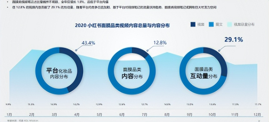 美容院专用脸部粉膜,美容行业揭秘系列大全