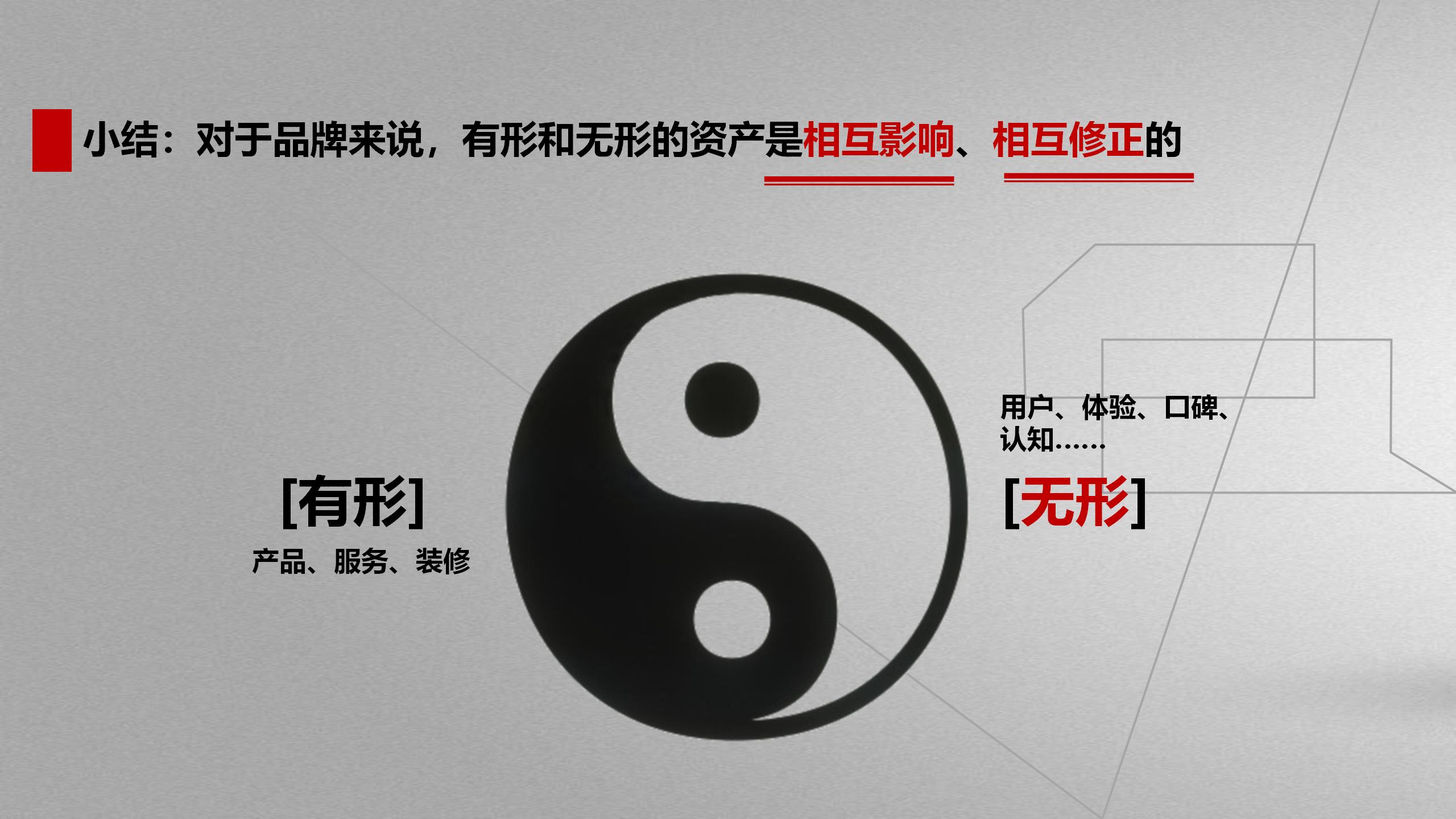 【奥美出品】品牌三角形和蝴蝶模型方*论法**（干货丰富，建议收藏）